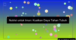 grafik nutrisi untuk imun